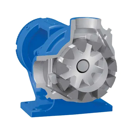 Gear Pumps