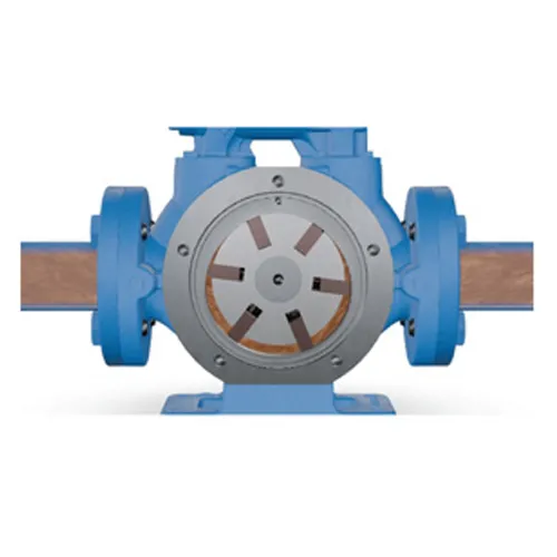 Vane Pumps